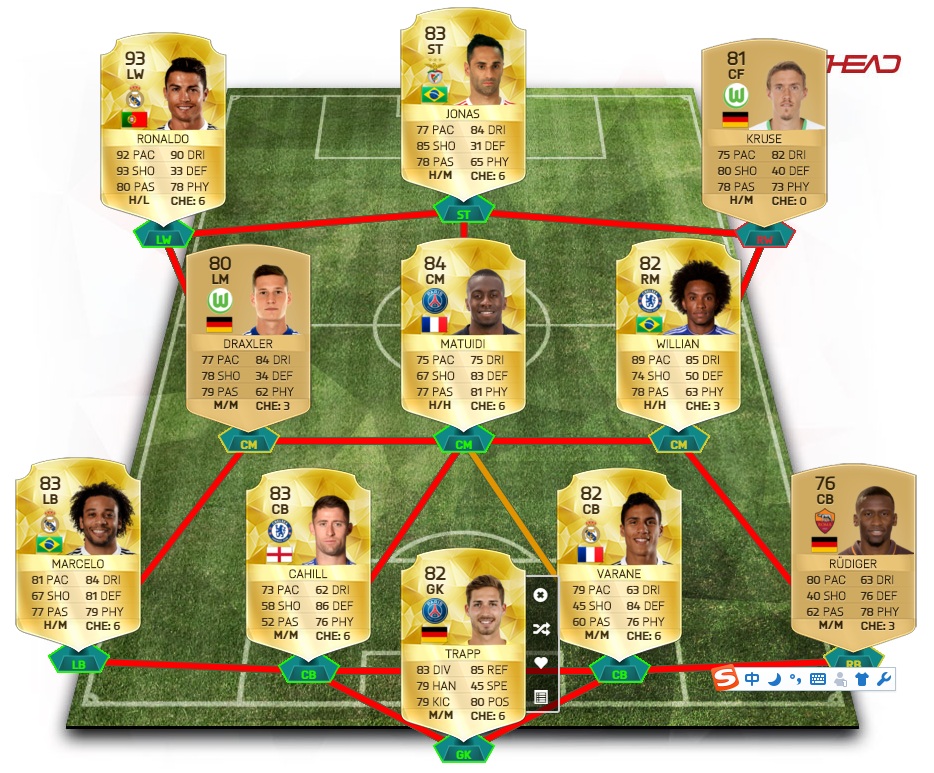 FIFA 16 Champions League TOTW 24 Prediction.jpg