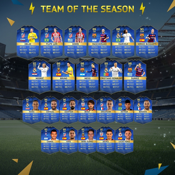 FIFA 16 Liga BBVA TOTS.jpg