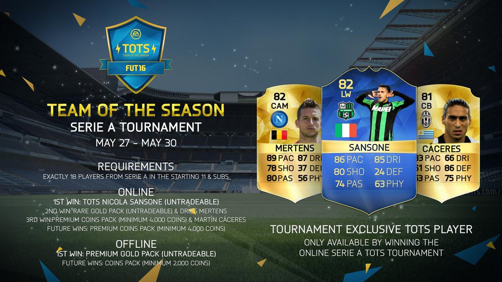 fifa16-tots-turnier-italien.jpg