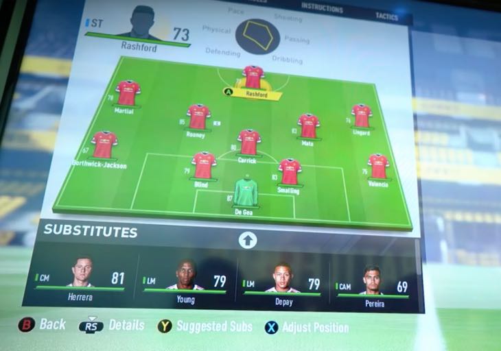fifa-17-player-ratings-manchester-united.jpg