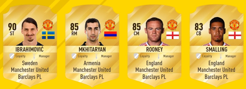 FIFA 17 Manchester United Players Rating.jpg