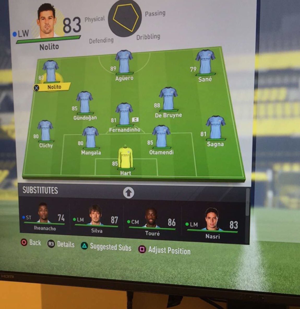 FIFA 17 Manchester city player ratings