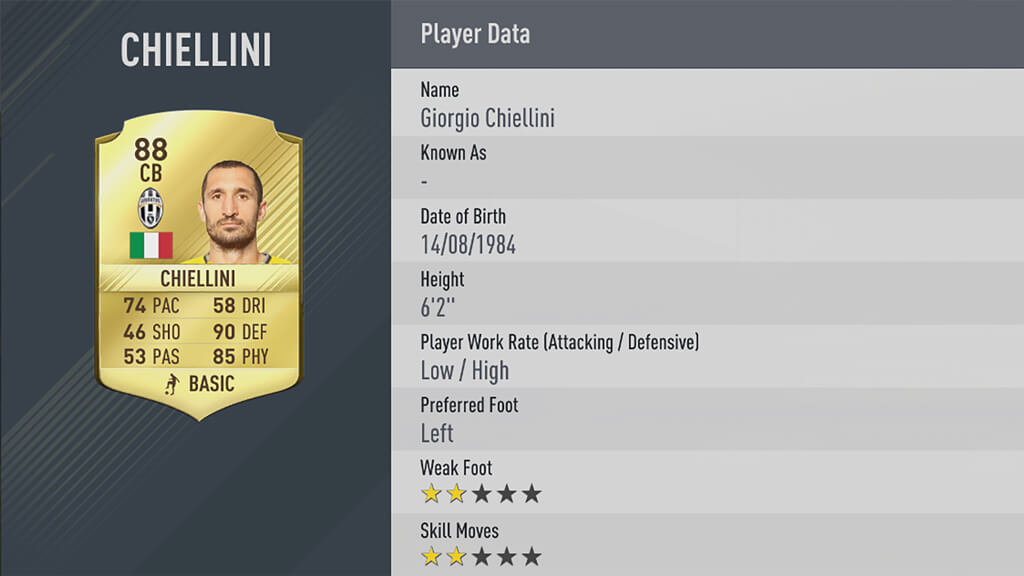FIFA 17 Giorgio Chiellini