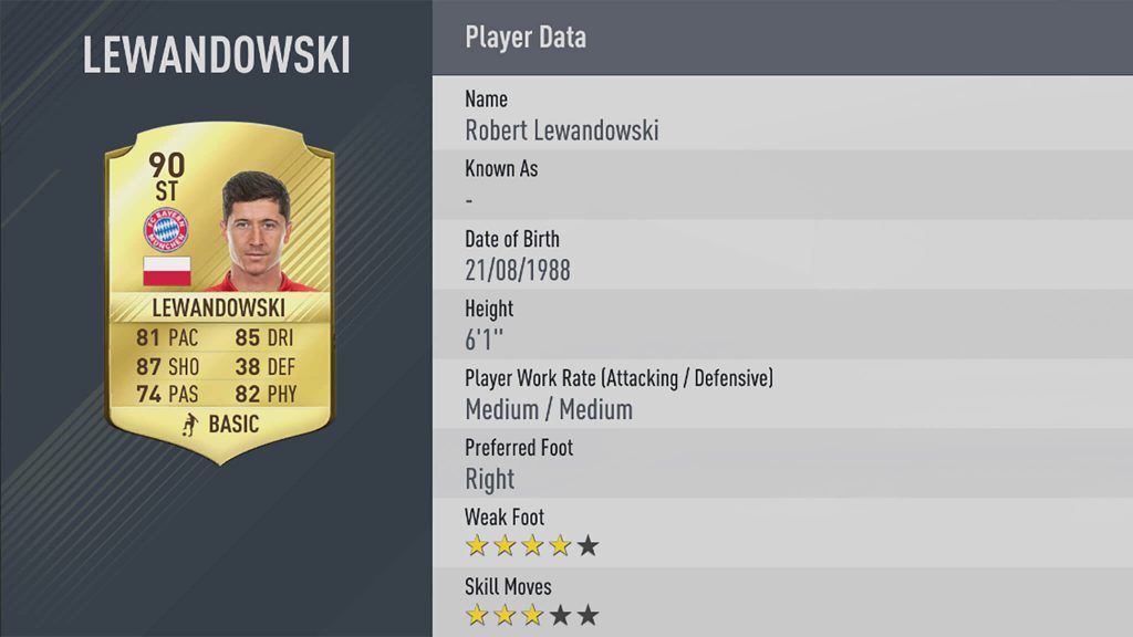 FIFA 17 Robert Lewandowski
