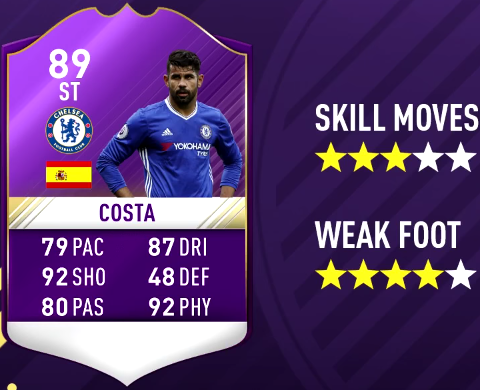 FIFA 17 PL Player Of The Month December Predictions - POTM-Diego Costa