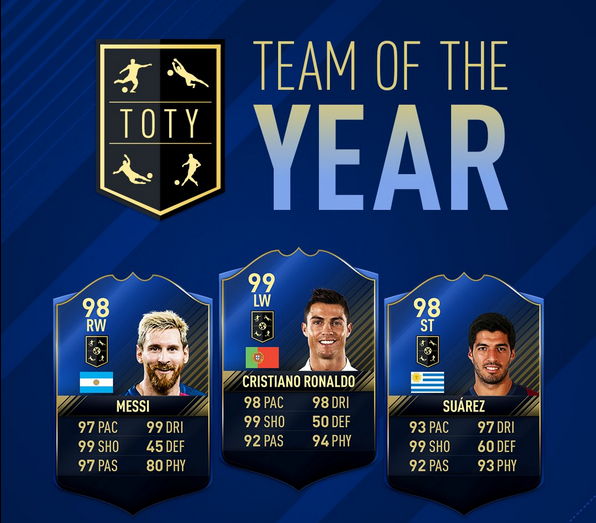 FIFA 17 TOTY - Team of the Year Player Cards