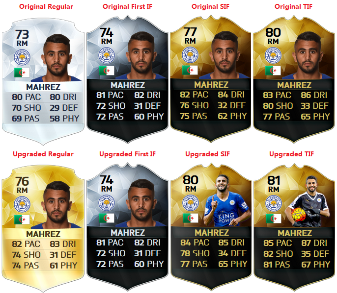 FIFA 17 Winter Upgrades - IF cards upgrades