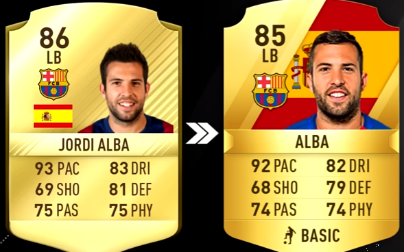 FIFA 18 Players Rating Biggest La Liga Downgrades Players Rating-Alba