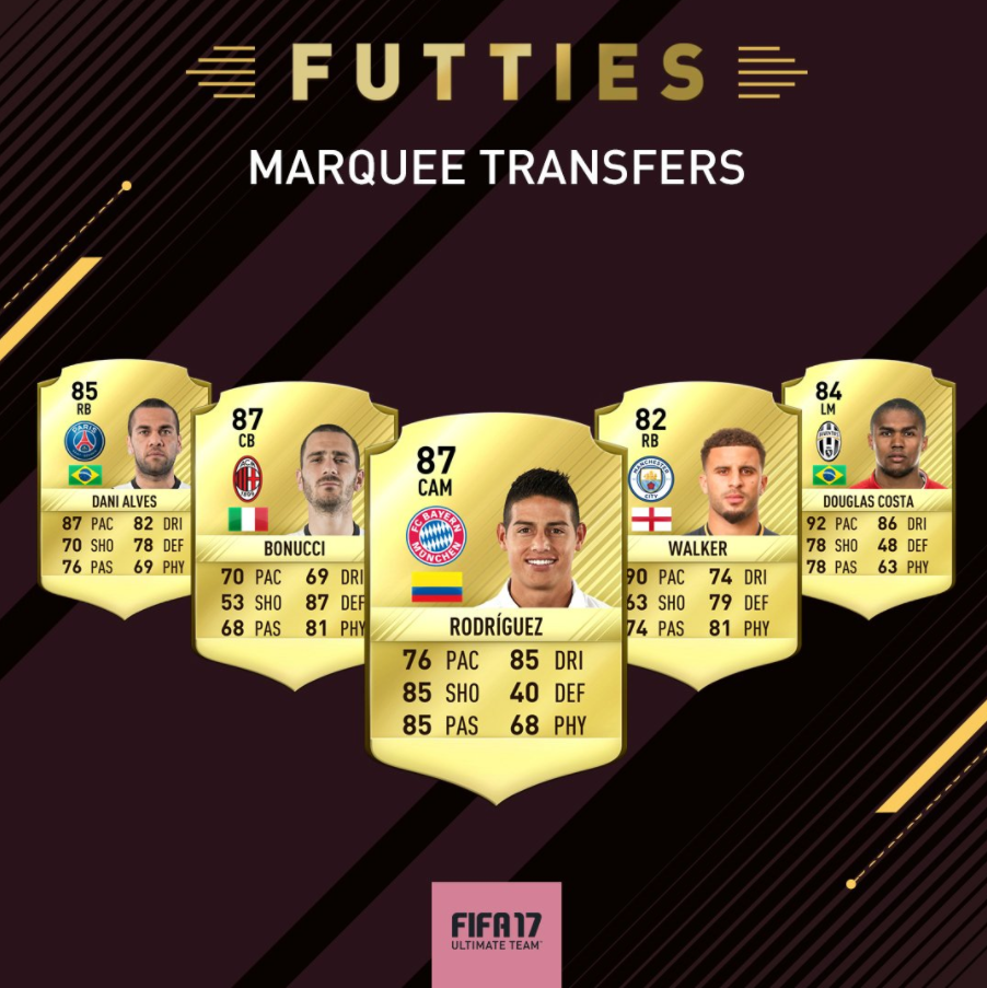 FIFA 17 FUTTIES Marquee Transfers SBC - Douglas Costa, Walker, Dani Alves, Rodríguez and Bonucci