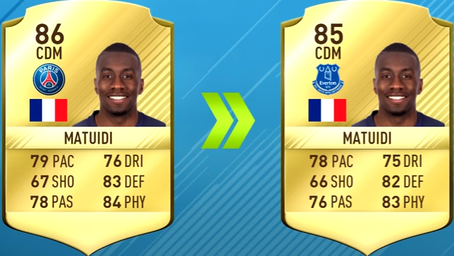 FIFA 18 Summer Transfer - Sánchez, Mendy and Mbappe Lottin-Matuidi