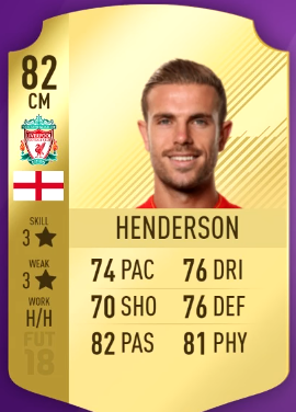 FIFA 18 Most Overpowered Players in Premier League - 84 Sterling, 86 Kanté and 80 Jesus-Henderson