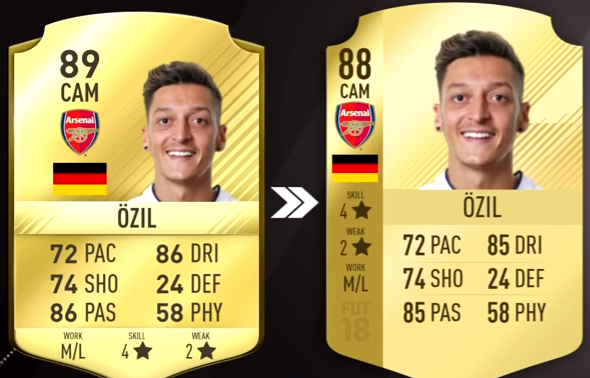 FIFA 18 Top 5 Best Germany Players Ratings Prediction - Mesut Özil