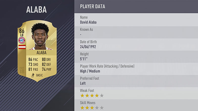 FIFA 18 Bundesliga best players top 10.top 10.David Alaba LB