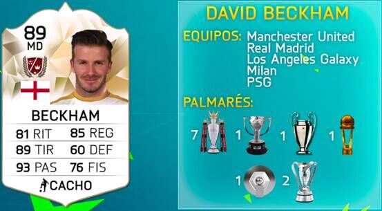 David Beckham