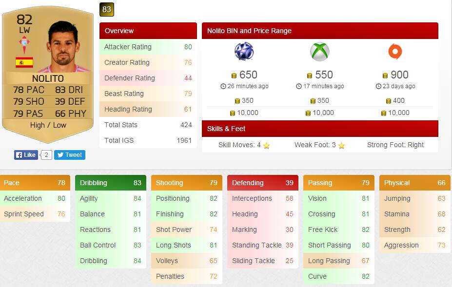 Nolito FIFA 16.jpg