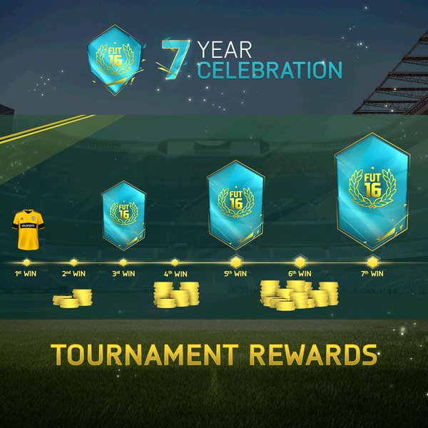 fut-bday-tournament.jpg