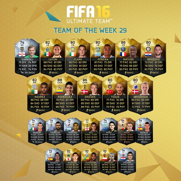 FIFA 16 TOTW 29.jpg