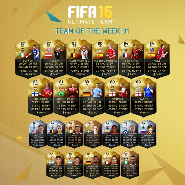 FIFA 16 TOTW 31.jpg