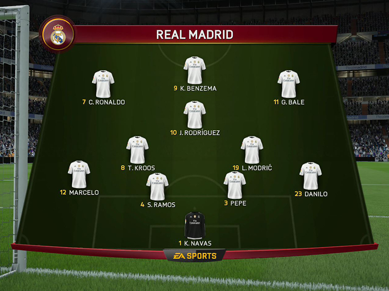 FIFA 16 Real Madrid Best Formation and Squad.jpg