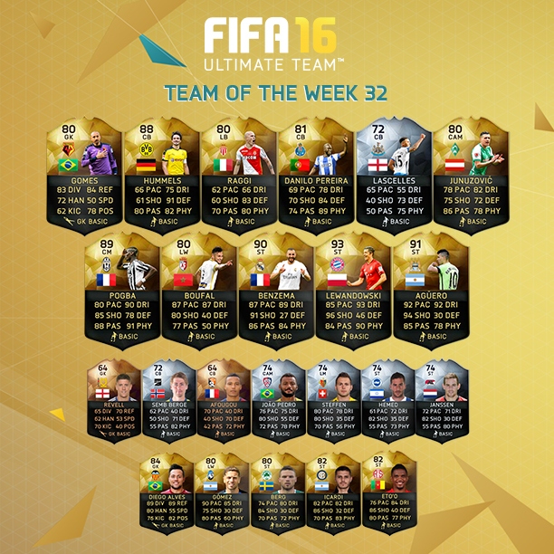 FIFA 16 TOTW 32.jpg