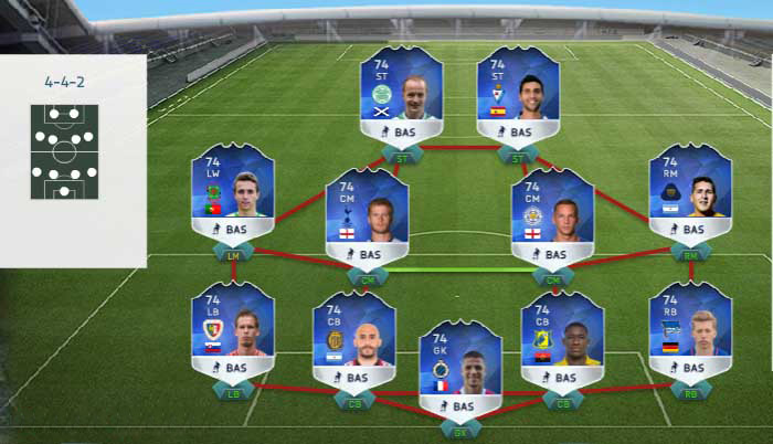 FIFA 16 Most Consistent TOTS Sliver Squad Prediction.jpg