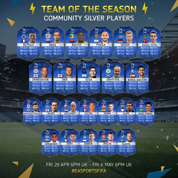 FIFA 16 TOTS Most Consistent Silver.jpg