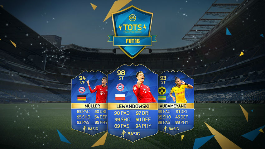 FIFA-16-Bundesliga-TOTS-squad-for-FUT-Team-of-the-Season.jpg