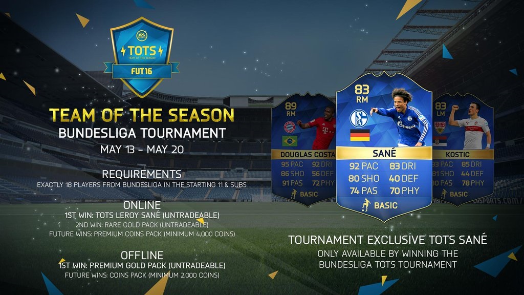 FIFA 16 TOTS Bundesliga tournament.jpg