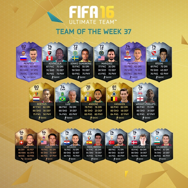 FIFA 16 TOTW 37.jpg