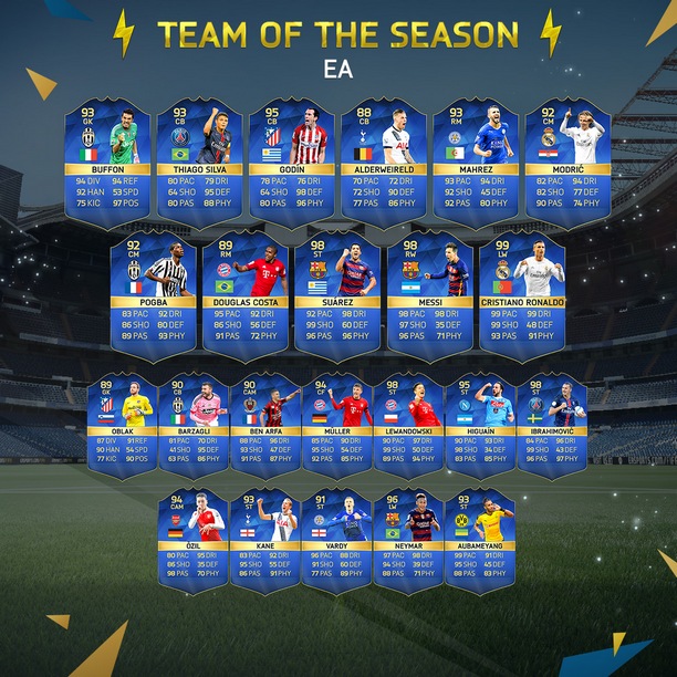 FIFA 16 EA TOTS.jpg