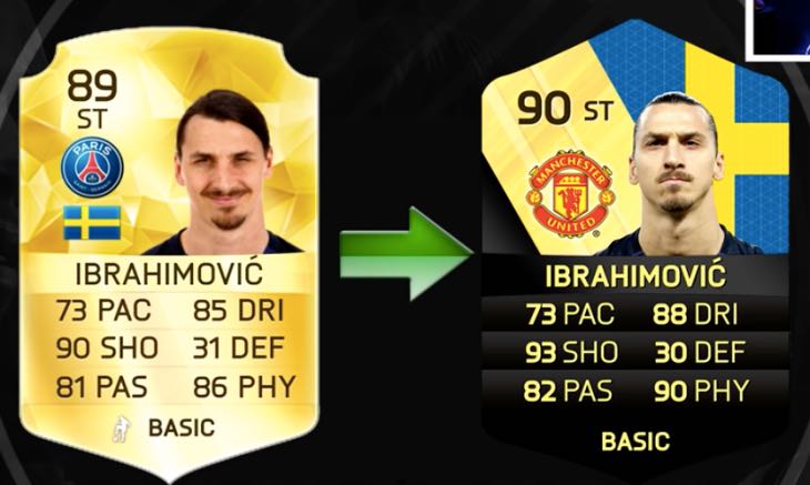 zlatan-ibrahimovic-fifa-17-rating-fut.jpg