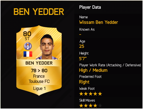 FIFA 17 Wissam Ben Yedder.bmp