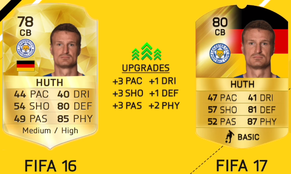 FIFA 17 Leicester City Player Ratings-Robert Huth