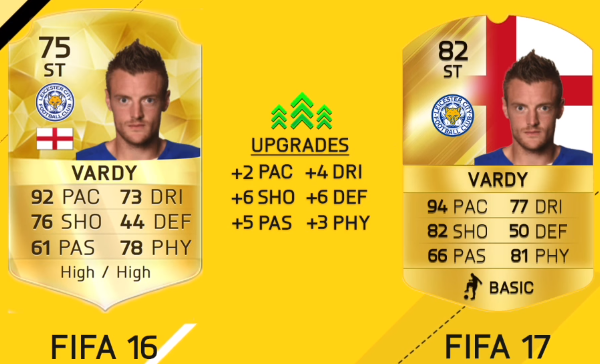 FIFA 17 Leicester City Player Ratings-Jamie Vardy