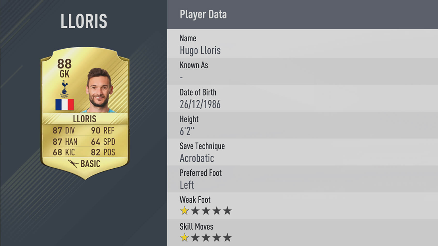 fifa 17 Hugo Lloris