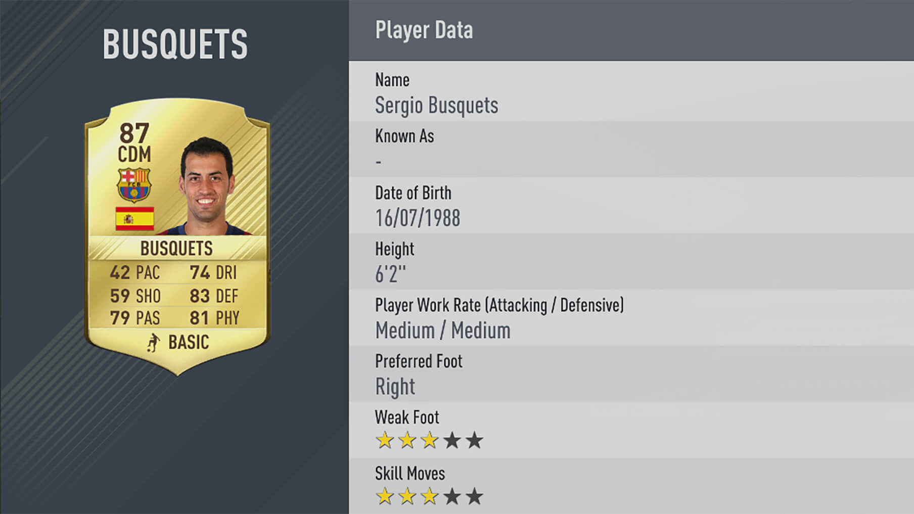 fifa 17 Sergio Busquets