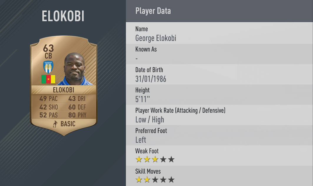 Top 10 Strongest Players-George Elokobi