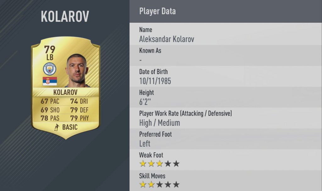FIFA 17 Top 10 Shot Power-Aleksandar Kolarov