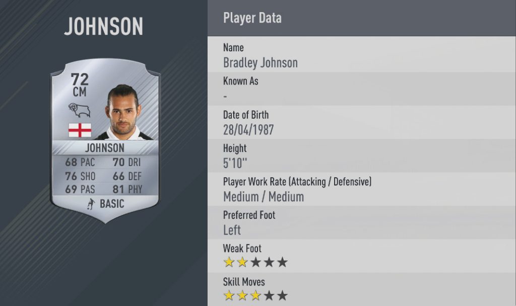 FIFA 17 Top 10 Shot Power-Bradley Johnson