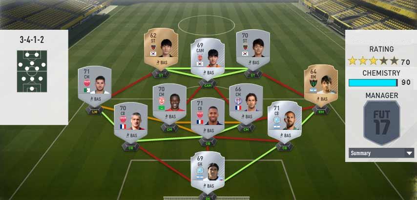 FIFA 17 Squad Building Challenges - FIVE NATIONS HYBRID CHALLENGE