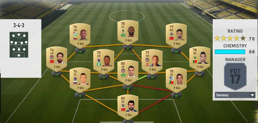 FIFA 17 Squad Building Challenges - SEVEN NATIONS HYBRID CHALLENGE