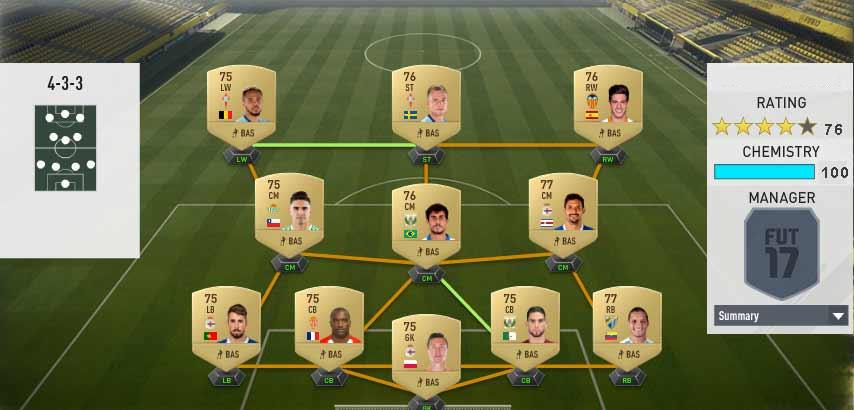 FIFA 17 Squad Building Challenges - STARTING ELEVEN