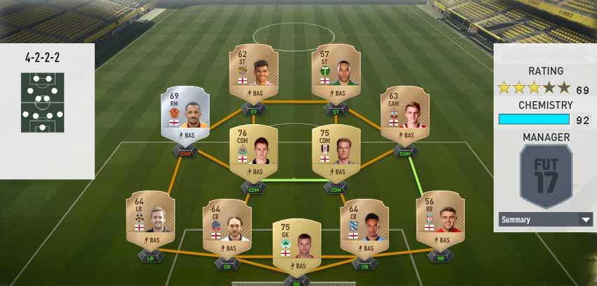 FIFA 17 Squad Building Challenges - 8 Leagues in Squad