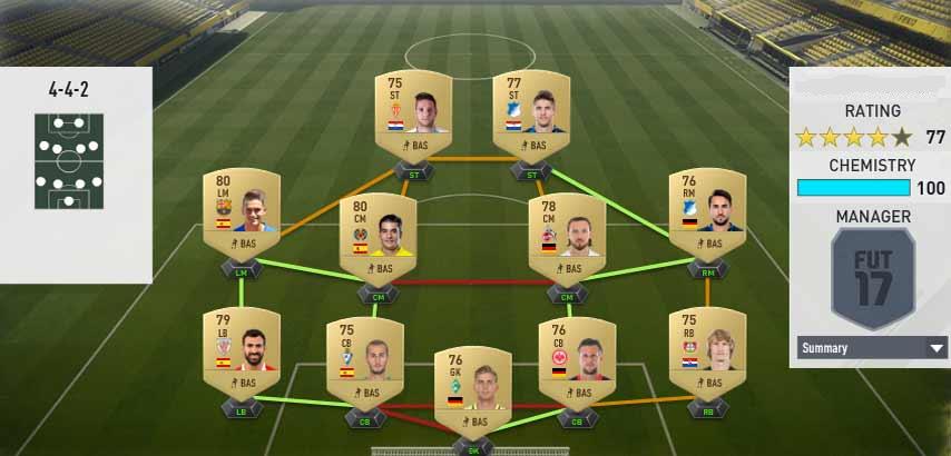 FIFA 17 Squad Building Challenges - 3N2L Squad