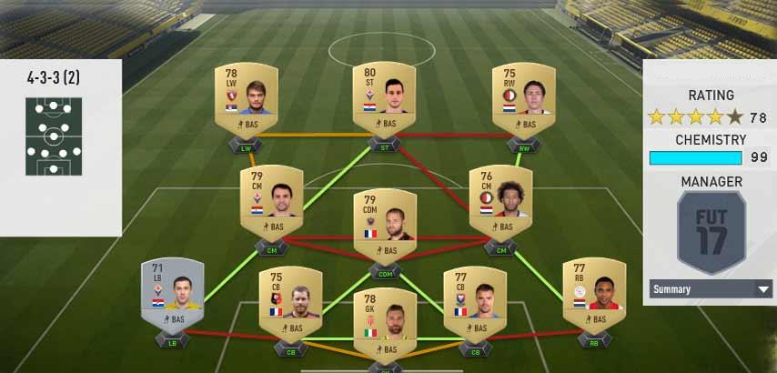 FIFA 17 Squad Building Challenges - 5N3L Squad