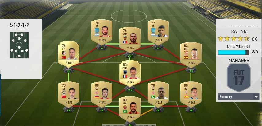 FIFA 17 Squad Building Challenges - 6N6L Squad