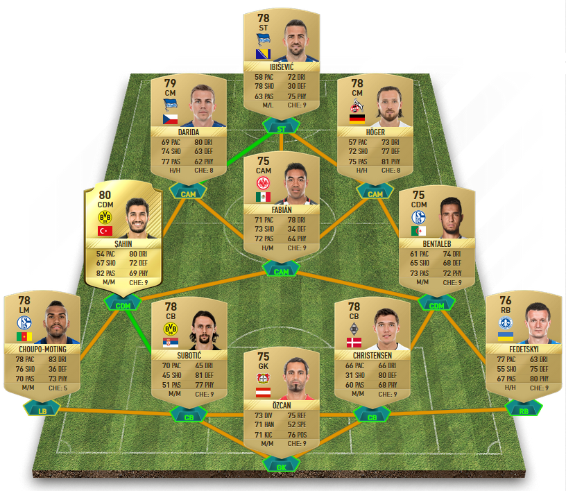 FIFA 17 Marquee Matchups Squad Builder Challenges - Cheap Dortmund v Schalke Squad Builder