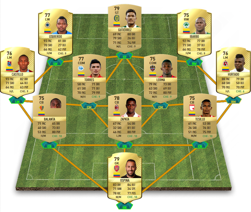 FIFA 17 Hybrid Leagues SBC - Starting Eleven