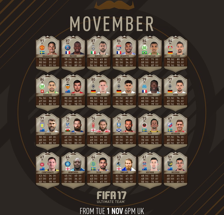 FIFA 17 Movember Cards