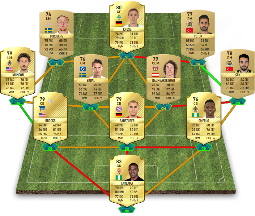 FIFA 17 Squad Builder Challenges - Hybrid Nations - Sixes